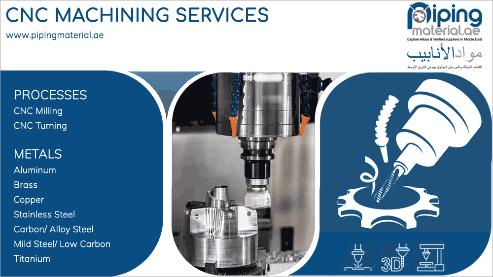 CNC Machining Services: Precision Engineering for Superior Manufacturing